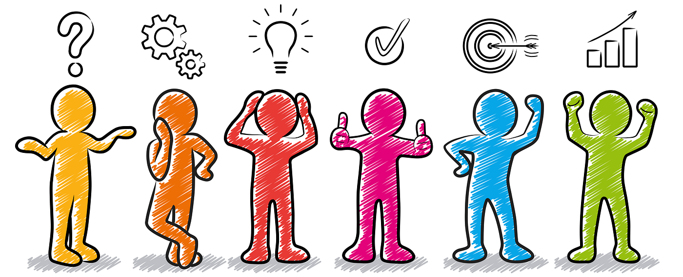 The Flexibility Framework